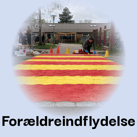 Forældreindflydelse
